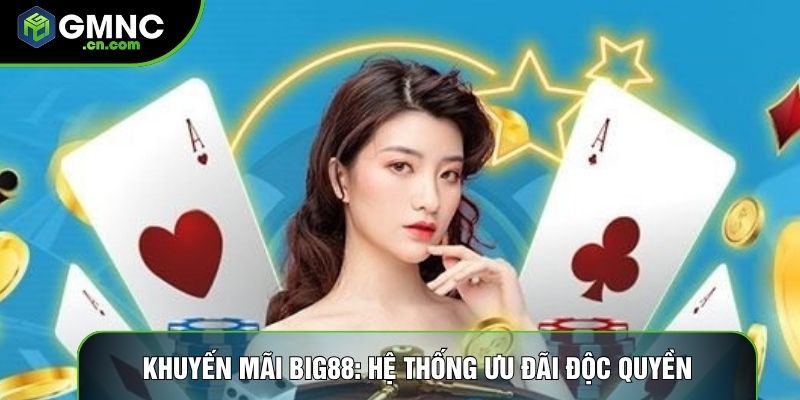 Khuyến Mãi Big88: Hệ Thống Ưu Đãi Độc Quyền Từ Nền Tảng